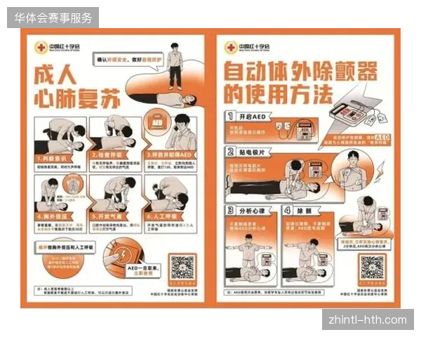 赛事主办方高价投保为何难抵急救风险？场馆AED覆盖协议缺失是核心诱因